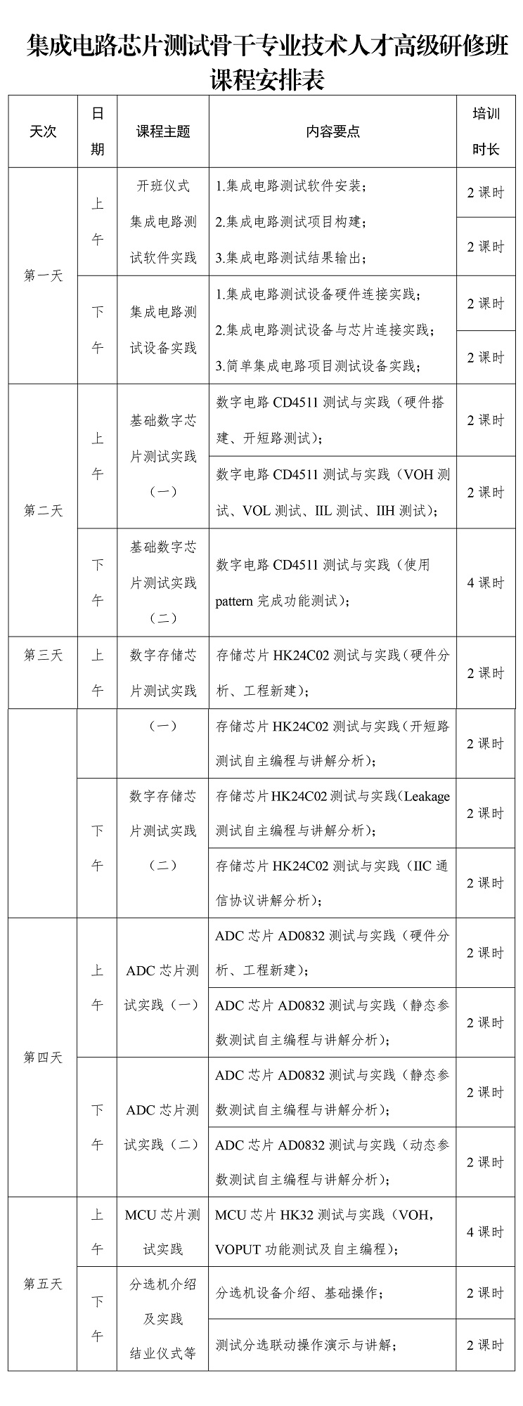 集成电路芯片测试骨干专业技术人才高级研修班开班通知(1)-5.jpg